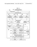 Tailored Airline Training diagram and image