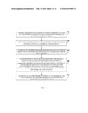 Progress Tracking And Management System diagram and image