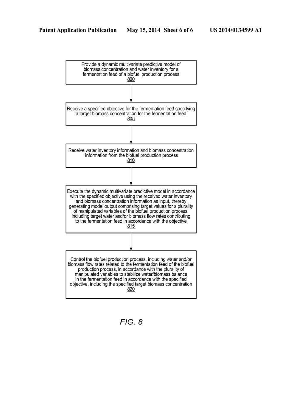 MODEL PREDICTIVE CONTROL OF A FERMENTATION FEED IN BIOFUEL PRODUCTION - diagram, schematic, and image 07