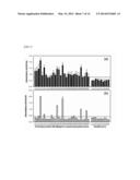 USE OF PROTEIN NANOPARTICLE BASED HYDROGEL diagram and image