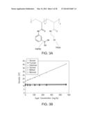 MEMS AFFINITY SENSOR FOR CONTINUOUS MONITORING OF ANALYTES diagram and image