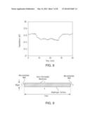 MEMS AFFINITY SENSOR FOR CONTINUOUS MONITORING OF ANALYTES diagram and image