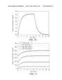 MEMS AFFINITY SENSOR FOR CONTINUOUS MONITORING OF ANALYTES diagram and image