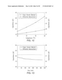 MEMS AFFINITY SENSOR FOR CONTINUOUS MONITORING OF ANALYTES diagram and image