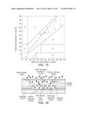 MEMS AFFINITY SENSOR FOR CONTINUOUS MONITORING OF ANALYTES diagram and image