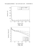 MEMS AFFINITY SENSOR FOR CONTINUOUS MONITORING OF ANALYTES diagram and image