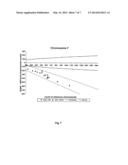 Direct Molecular Diagnosis of Fetal Aneuploidy diagram and image