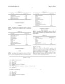 COMPOSITION FOR CONTROLLING CHROMOGENESIS INCLUDING MICRORNA diagram and image