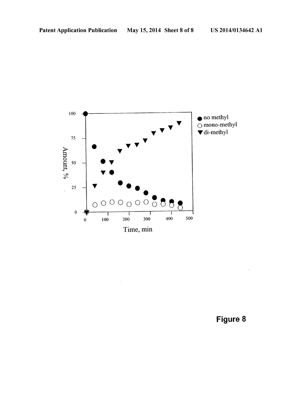 Characterization of biochips containing self-assembled monolayers - diagram, schematic, and image 09