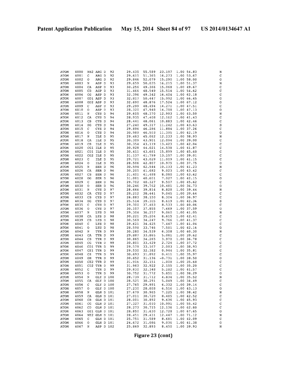 NOVEL CRYSTAL STRUCTURE AND LIGAND BINDING SITES OF TRAIL RECEPTOR - diagram, schematic, and image 85