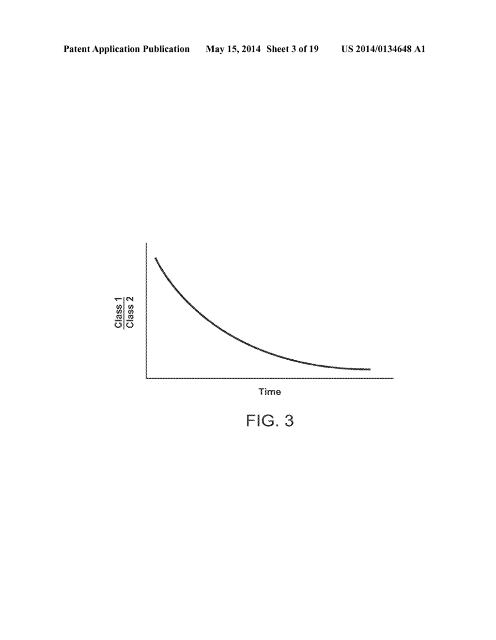 METHODS OF DETERMINING THE HEALTH STATUS OF AN INDIVIDUAL - diagram, schematic, and image 04