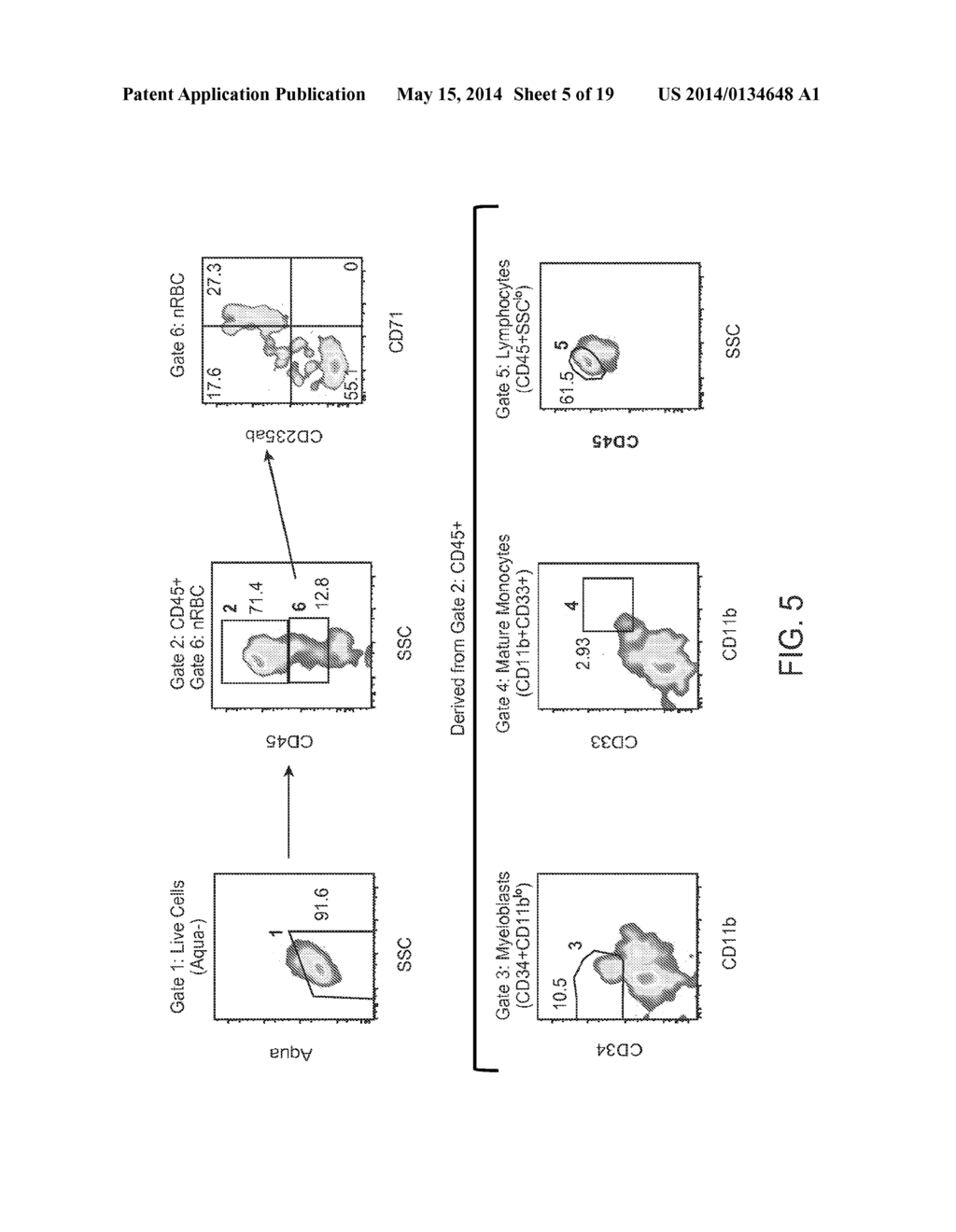 METHODS OF DETERMINING THE HEALTH STATUS OF AN INDIVIDUAL - diagram, schematic, and image 06