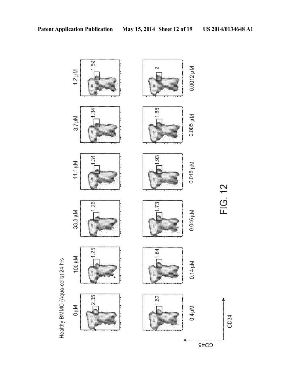 METHODS OF DETERMINING THE HEALTH STATUS OF AN INDIVIDUAL - diagram, schematic, and image 13