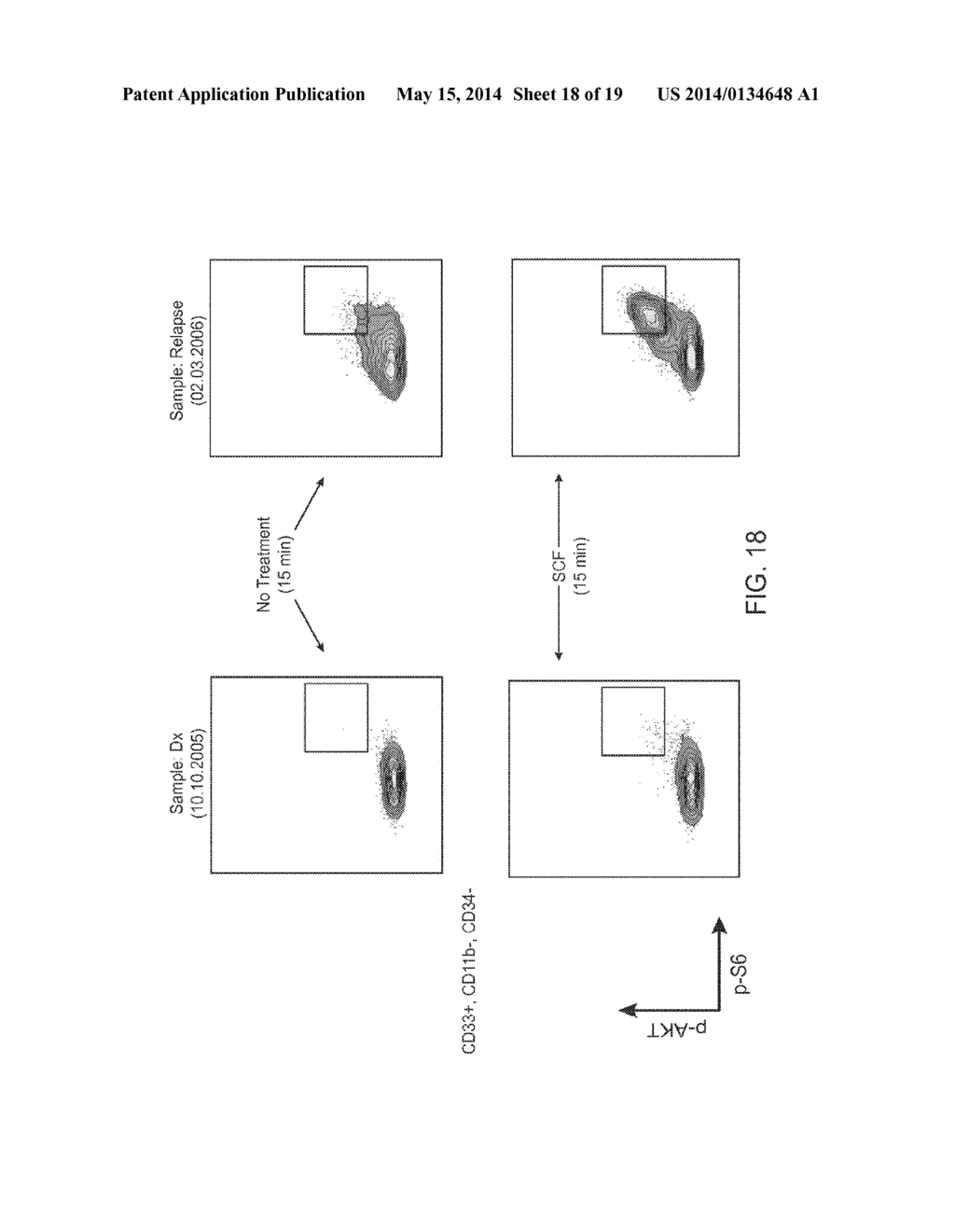 METHODS OF DETERMINING THE HEALTH STATUS OF AN INDIVIDUAL - diagram, schematic, and image 19