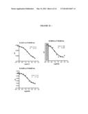 SCREENING METHODS FOR IDENTIFYING PLASMODIUM PROTEASES INHIBITORS diagram and image