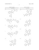 SCREENING METHODS FOR IDENTIFYING PLASMODIUM PROTEASES INHIBITORS diagram and image