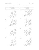 SCREENING METHODS FOR IDENTIFYING PLASMODIUM PROTEASES INHIBITORS diagram and image