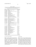 SCREENING METHODS FOR IDENTIFYING PLASMODIUM PROTEASES INHIBITORS diagram and image