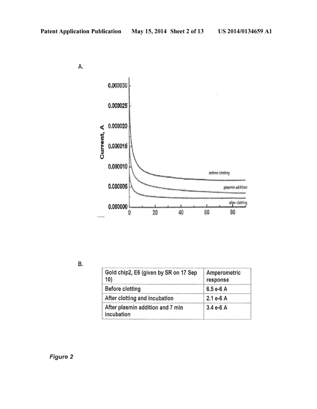 SYSTEM AND METHOD FOR DETECTING AND MONITORING PROTEOLYSIS OF PROTEIN     MATRICES - diagram, schematic, and image 03