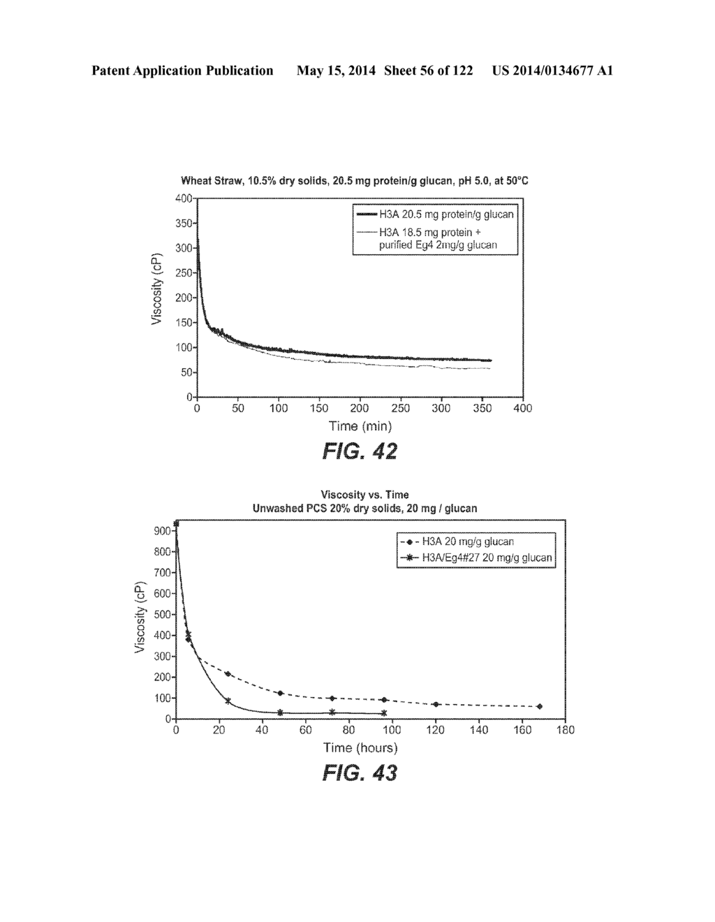 METHOD FOR REDUCING VISCOSITY IN SACCHARIFICATION PROCESS - diagram, schematic, and image 57