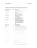 MICROORGANISM FOR METHIONINE PRODUCTION WITH ENHANCED GLUCOSE IMPORT diagram and image