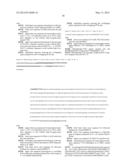 MICROORGANISM FOR METHIONINE PRODUCTION WITH ENHANCED GLUCOSE IMPORT diagram and image