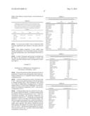 MICROORGANISM FOR METHIONINE PRODUCTION WITH ENHANCED GLUCOSE IMPORT diagram and image