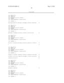 MICROORGANISM FOR METHIONINE PRODUCTION WITH ENHANCED GLUCOSE IMPORT diagram and image