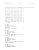 MICROORGANISM FOR METHIONINE PRODUCTION WITH ENHANCED GLUCOSE IMPORT diagram and image