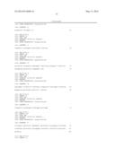 MICROORGANISM FOR METHIONINE PRODUCTION WITH ENHANCED GLUCOSE IMPORT diagram and image