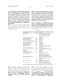 PROCESSES AND RECOMBINANT MICROORGANISMS FOR THE PRODUCTION OF CADAVERINE diagram and image