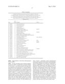 PROCESSES AND RECOMBINANT MICROORGANISMS FOR THE PRODUCTION OF CADAVERINE diagram and image