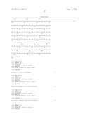 PROCESSES AND RECOMBINANT MICROORGANISMS FOR THE PRODUCTION OF CADAVERINE diagram and image