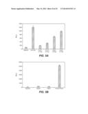 Compositions for Diagnosis and Therapy of Diseases Associated with     Aberrant Expression of Futrins (R-Spondins) and/or Wnt diagram and image