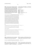 USE AND PRODUCTION OF STORAGE-STABLE NEUTRAL METALLOPROTEASE diagram and image