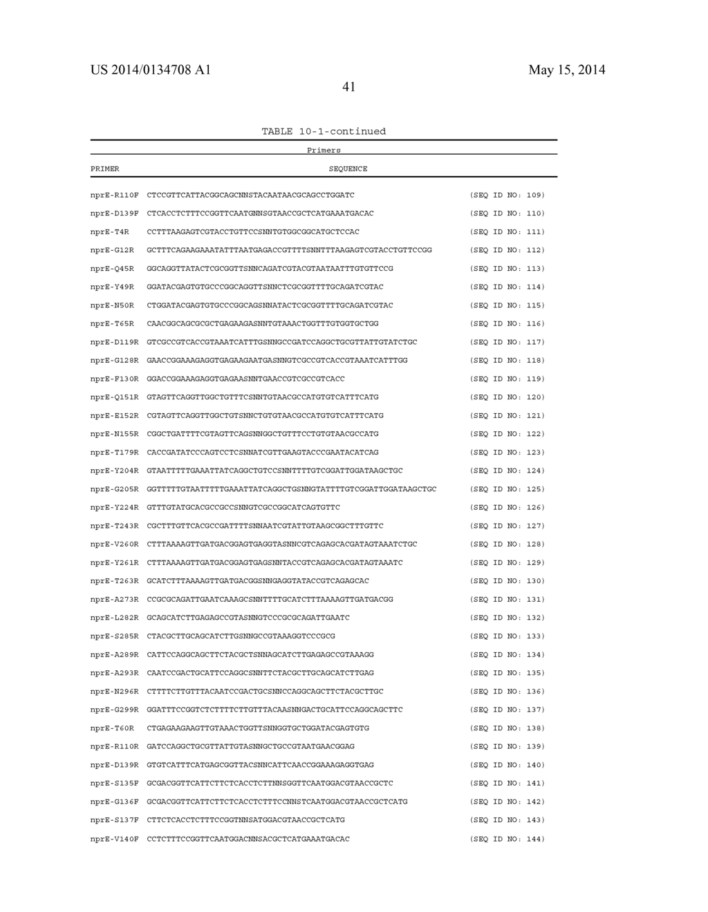 USE AND PRODUCTION OF STORAGE-STABLE NEUTRAL METALLOPROTEASE - diagram, schematic, and image 63