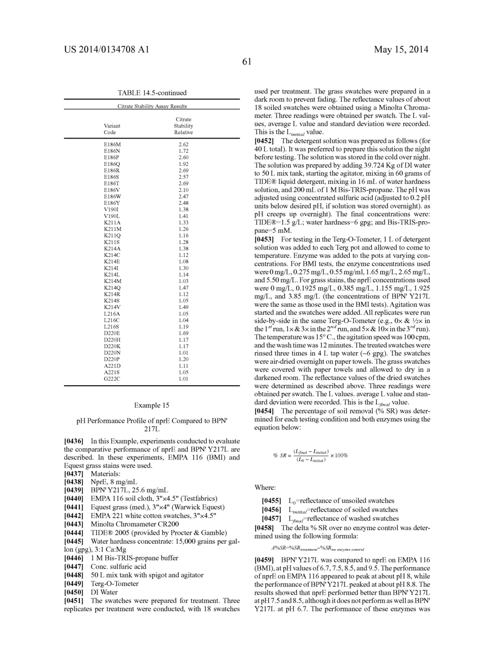 USE AND PRODUCTION OF STORAGE-STABLE NEUTRAL METALLOPROTEASE - diagram, schematic, and image 83