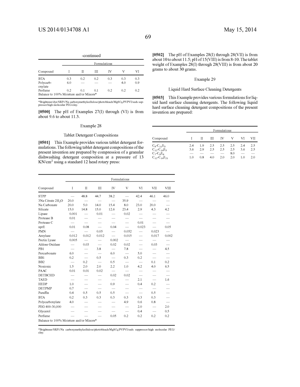 USE AND PRODUCTION OF STORAGE-STABLE NEUTRAL METALLOPROTEASE - diagram, schematic, and image 91