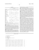 USE AND PRODUCTION OF STORAGE-STABLE NEUTRAL METALLOPROTEASE diagram and image