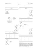 METHODS FOR TREATING TRANSTHYRETIN AMYLOID DISEASES diagram and image