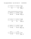 MANUFACTURING METHODS OF SEMICONDUCTOR SUBSTRATE, PACKAGE AND DEVICE diagram and image