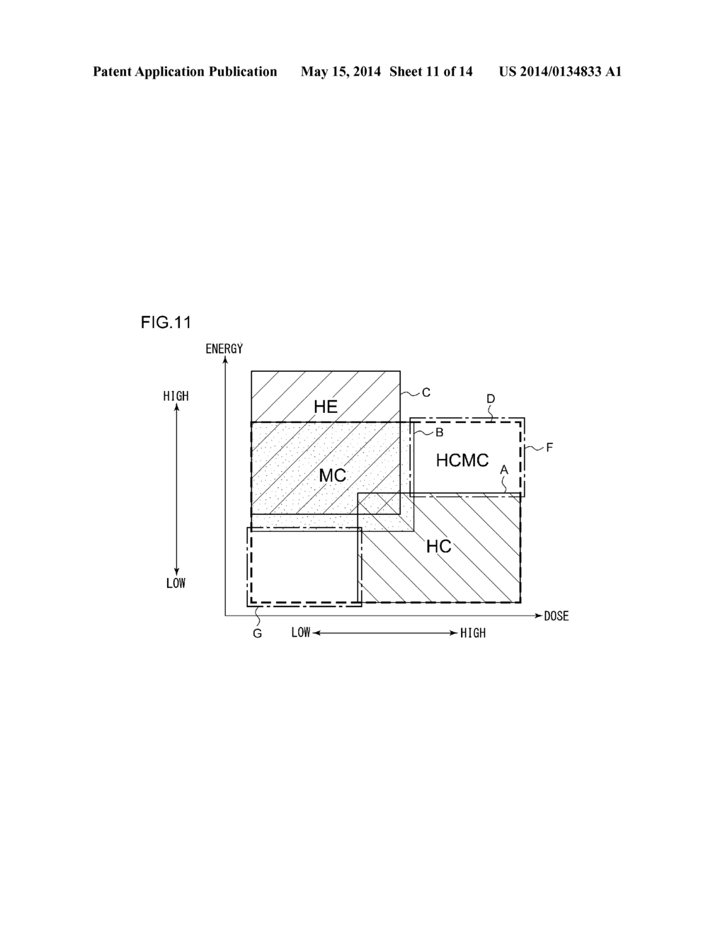 ION IMPLANTATION APPARATUS AND ION IMPLANTATION METHOD - diagram, schematic, and image 12