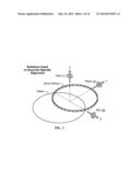 METHODS AND SYSTEMS FOR USE IN GRIND SHAPE CONTROL ADAPTATION diagram and image