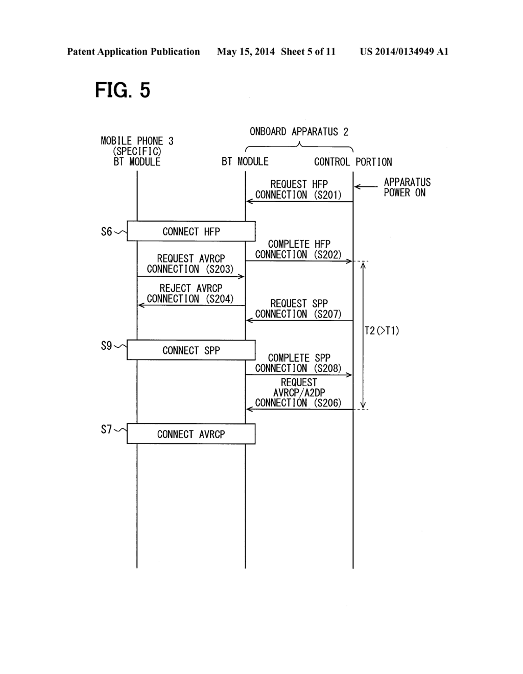 SHORT-RANGE WIRELESS COMMUNICATION DEVICE - diagram, schematic, and image 06