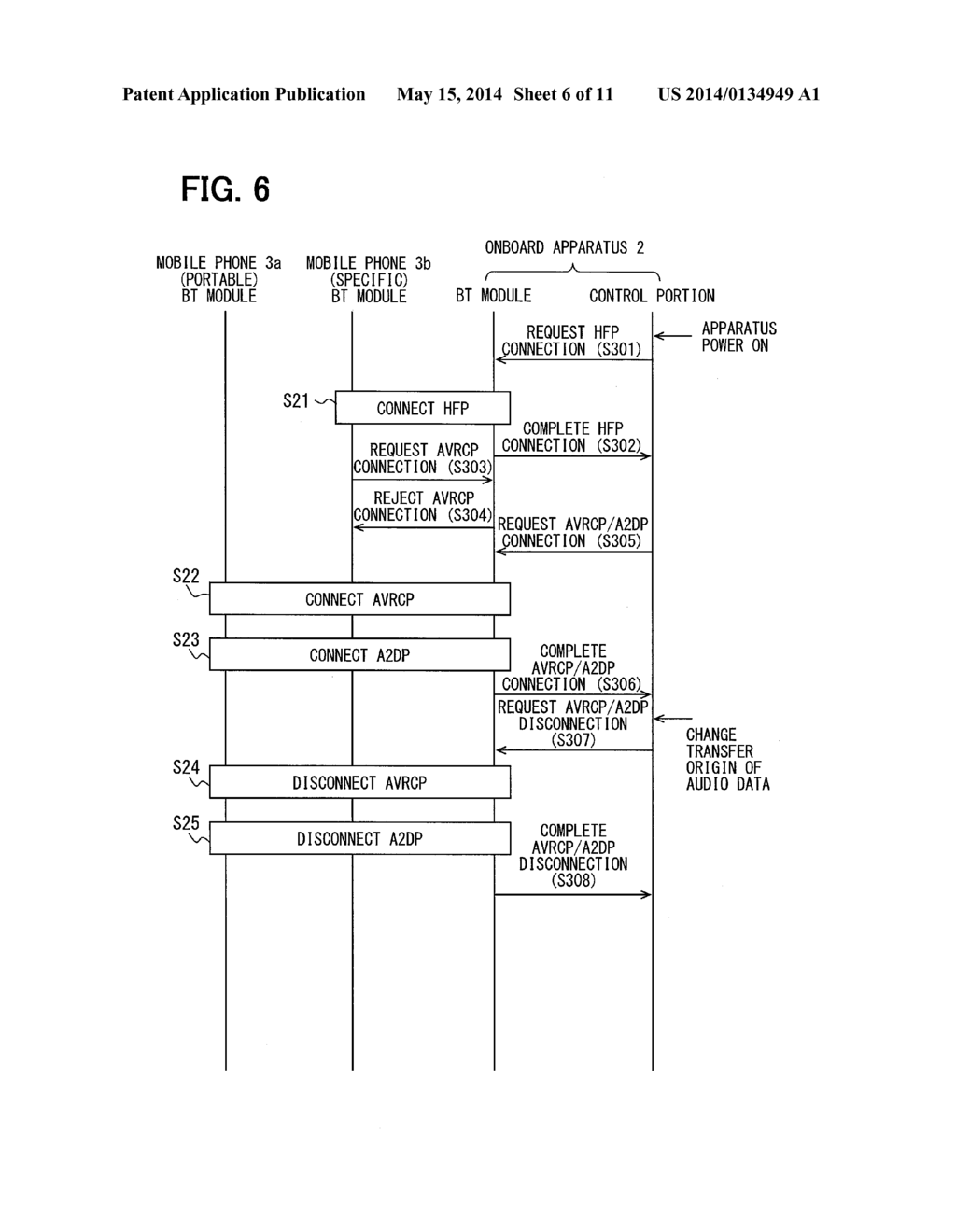 SHORT-RANGE WIRELESS COMMUNICATION DEVICE - diagram, schematic, and image 07