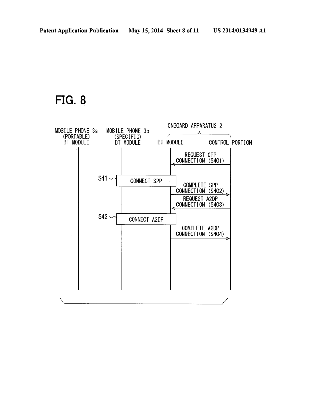 SHORT-RANGE WIRELESS COMMUNICATION DEVICE - diagram, schematic, and image 09