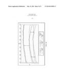 Dual Feed Antenna System diagram and image