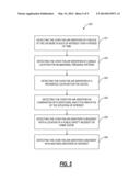 ANALYTIC AND TRACKING SYSTEMS AND METHODS USING OVER-THE-AIR IDENTIFIERS     OF MOBILE DEVICES diagram and image