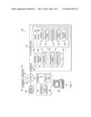 PROVIDING ACCESS TO COMMUNICATION PLANS VIA MULTIPLE ACCESS METHODS diagram and image