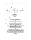 PROVIDING ACCESS TO COMMUNICATION PLANS VIA MULTIPLE ACCESS METHODS diagram and image